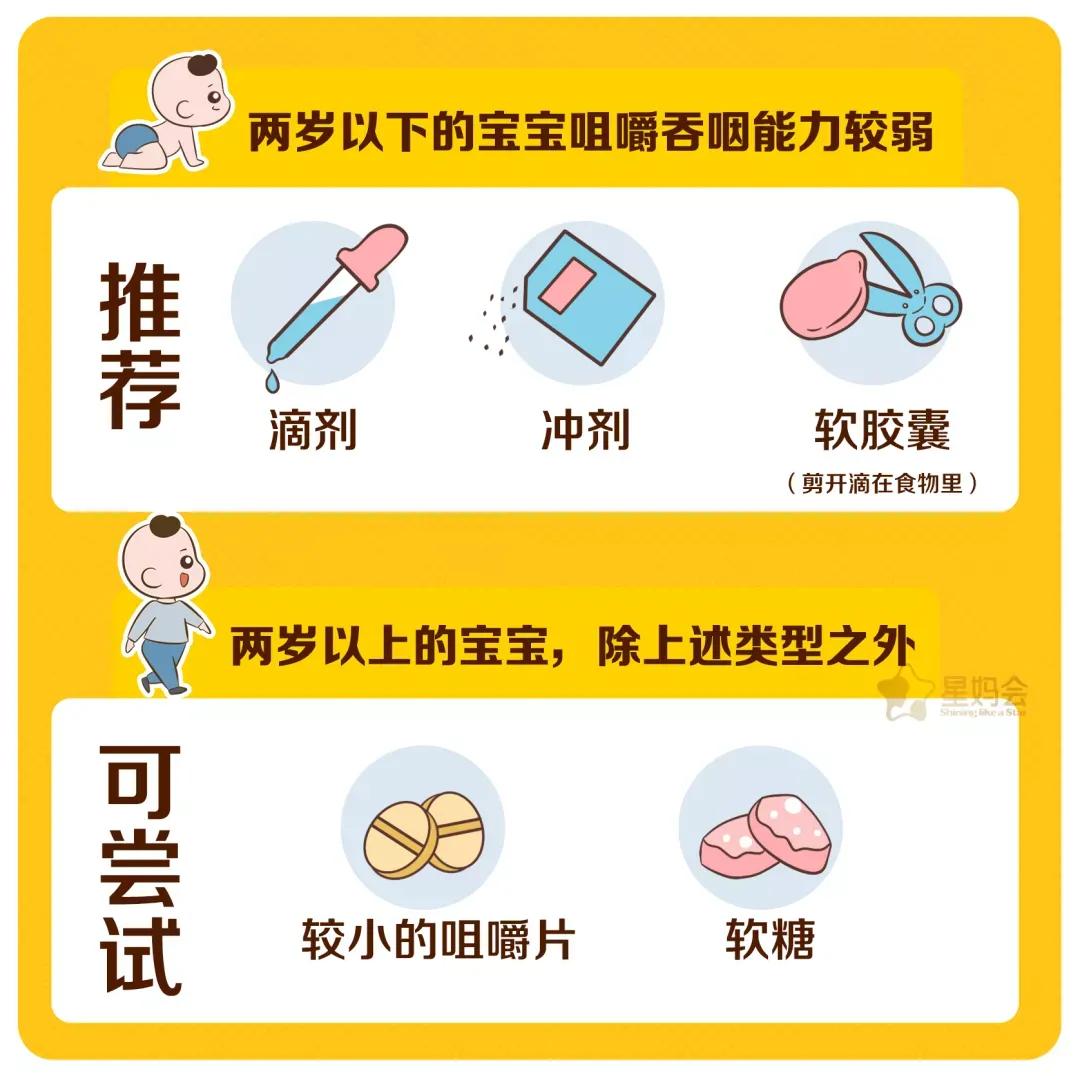 葡萄糖酸钙600毫克补钙够吗(葡萄糖酸钙含片含钙量)-硒宝网