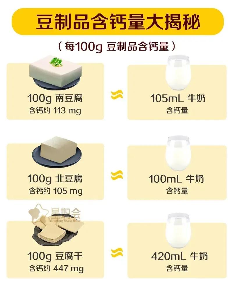 葡萄糖酸钙600毫克补钙够吗(葡萄糖酸钙含片含钙量)-硒宝网