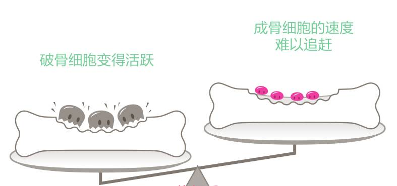 补钙的针（针剂补钙的利与弊）-硒宝网