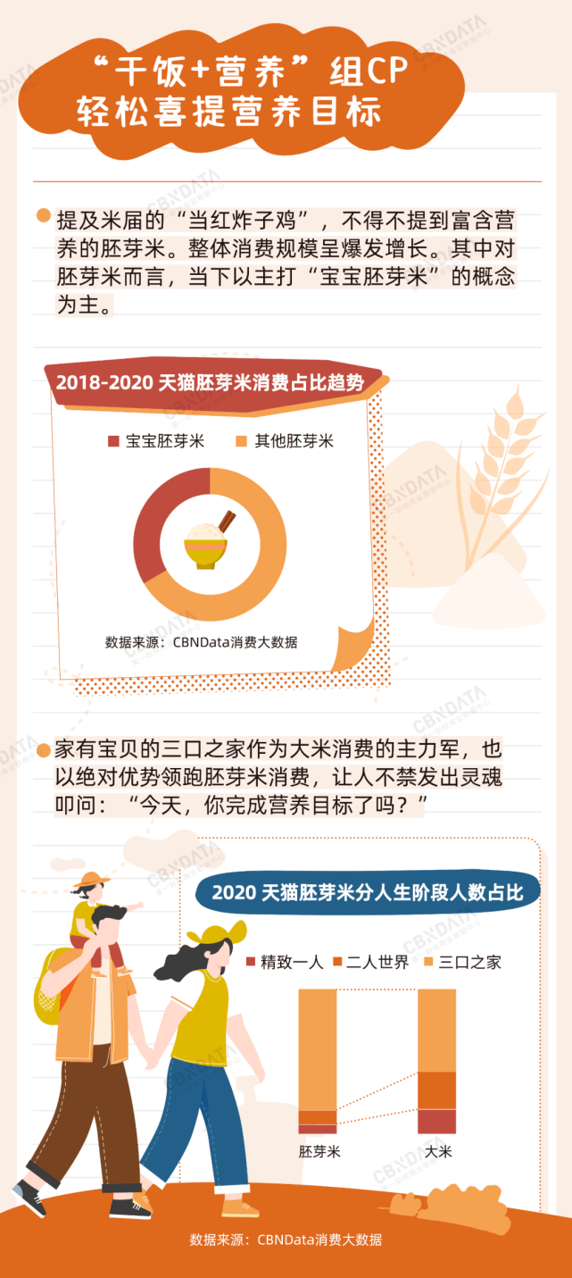 五常富硒大米十斤装（五常富硒米的功效和作用）-硒宝网