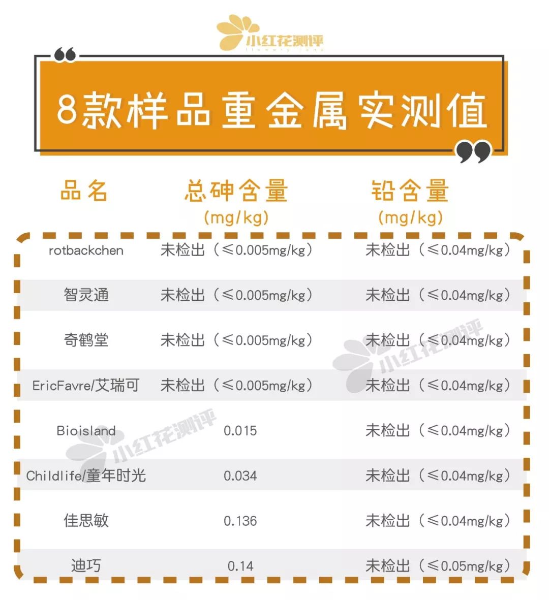 12岁儿童补钙哪种好(儿童补钙哪种的好吸收效果好)-硒宝网