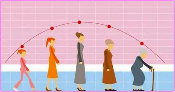 补钙吗(补钙最快最有效的方法)-硒宝网