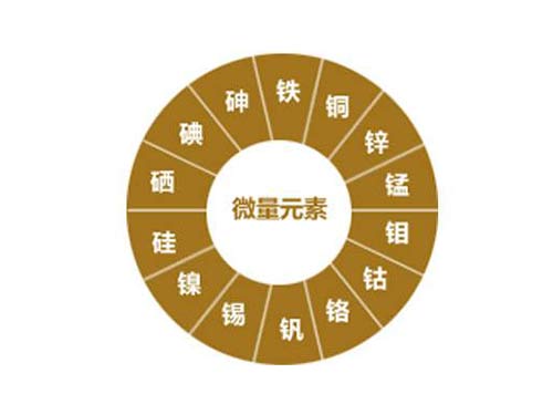 微量元素缺乏症是什么意思（缺乏微量元素的疾?。?硒宝网