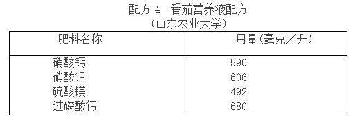 蔬菜富硒营养液配方（蔬菜营养液对人体有害吗）-硒宝网