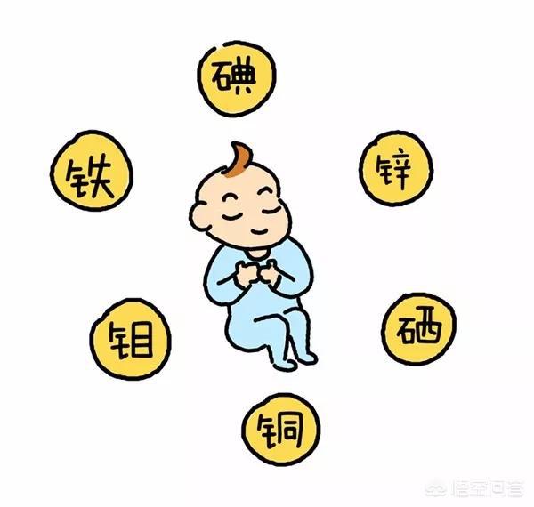 儿童微量元素检查有必要吗(儿童需要查微量元素准确吗)-硒宝网