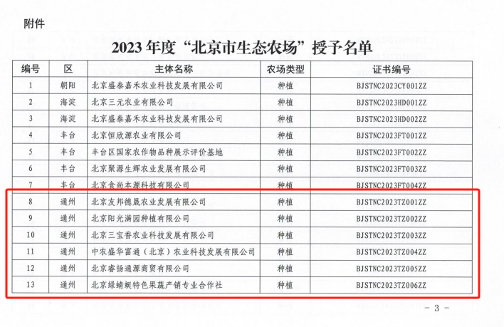 富硒蔬菜酵素有哪些(富硒水果酵素)-硒宝网