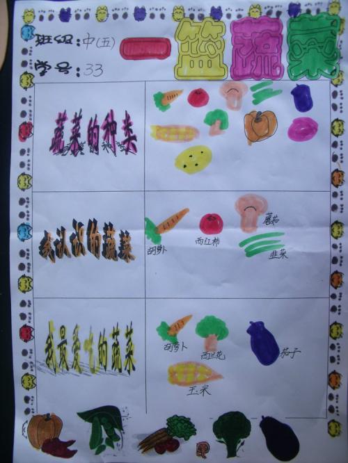 富硒蔬菜手抄报内容(蔬菜为主题的手抄报文字)-硒宝网