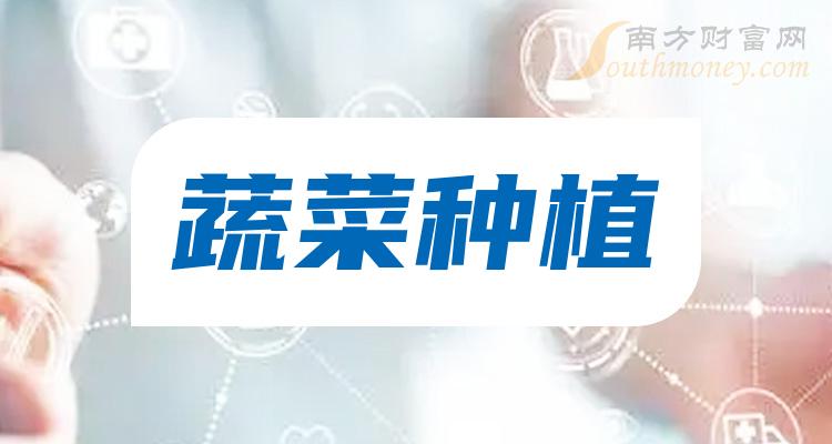 富硒蔬菜产业园股票(蔬菜基地股票)-硒宝网