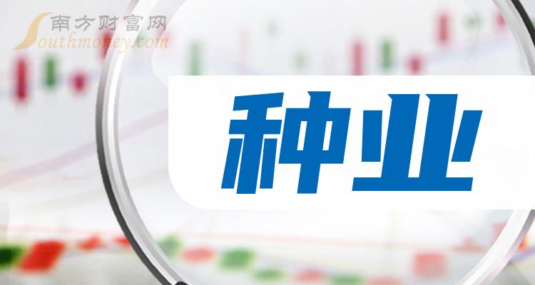 富硒蔬菜产业园股票(蔬菜基地股票)-硒宝网