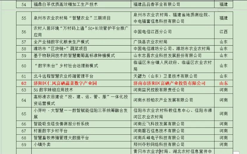 农业部富硒蔬菜标准(富硒农产品硒含量标准)-硒宝网