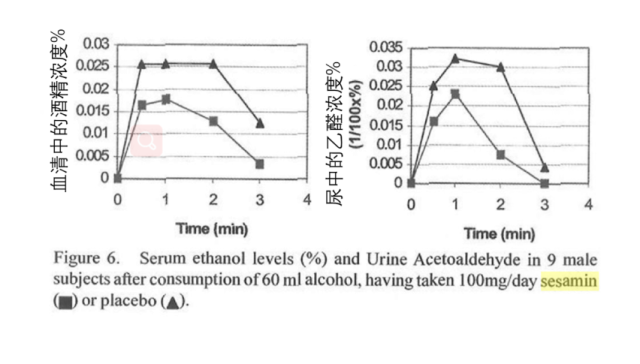 桑葚还是富硒水果吗（桑葚水果的好处和坏处）-硒宝网