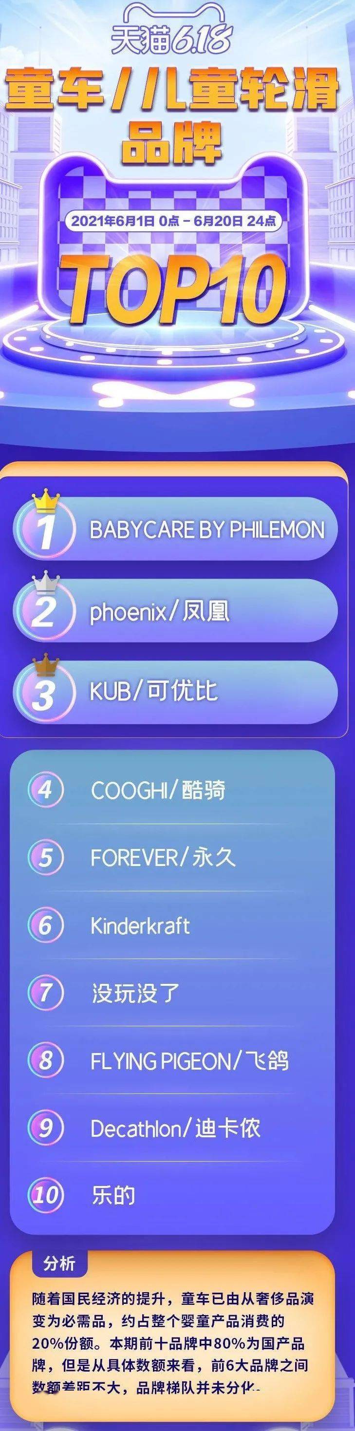 婴幼儿补钙排行榜（婴幼儿补钙排名）-硒宝网