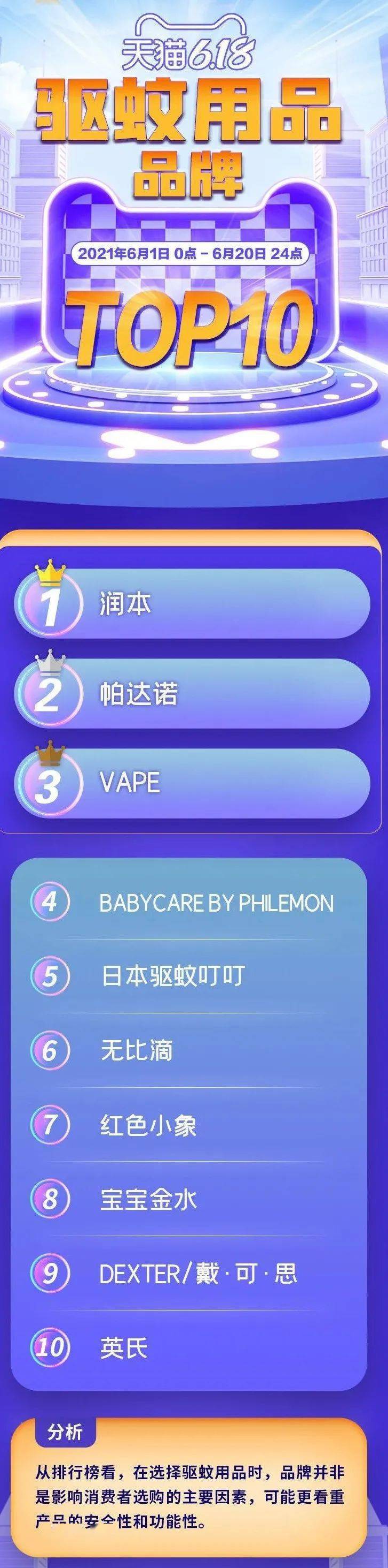 婴幼儿补钙排行榜（婴幼儿补钙排名）-硒宝网