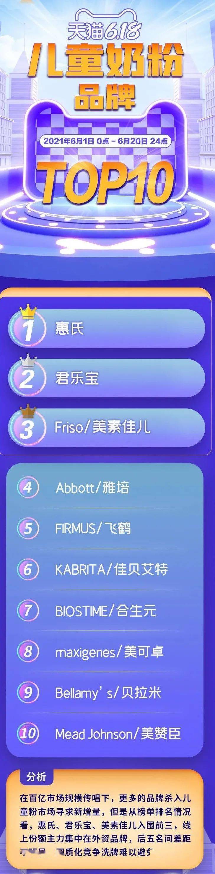 婴幼儿补钙排行榜（婴幼儿补钙排名）-硒宝网