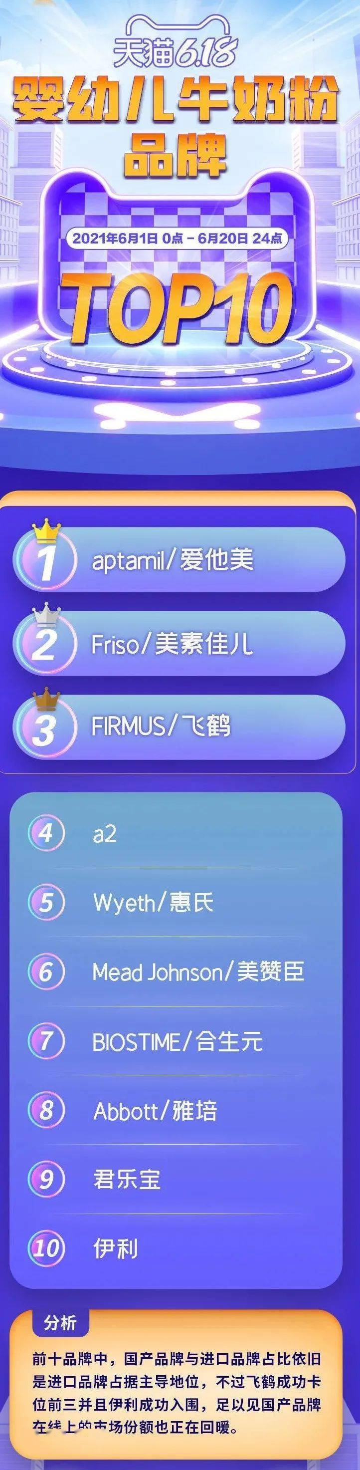 婴幼儿补钙排行榜（婴幼儿补钙排名）-硒宝网