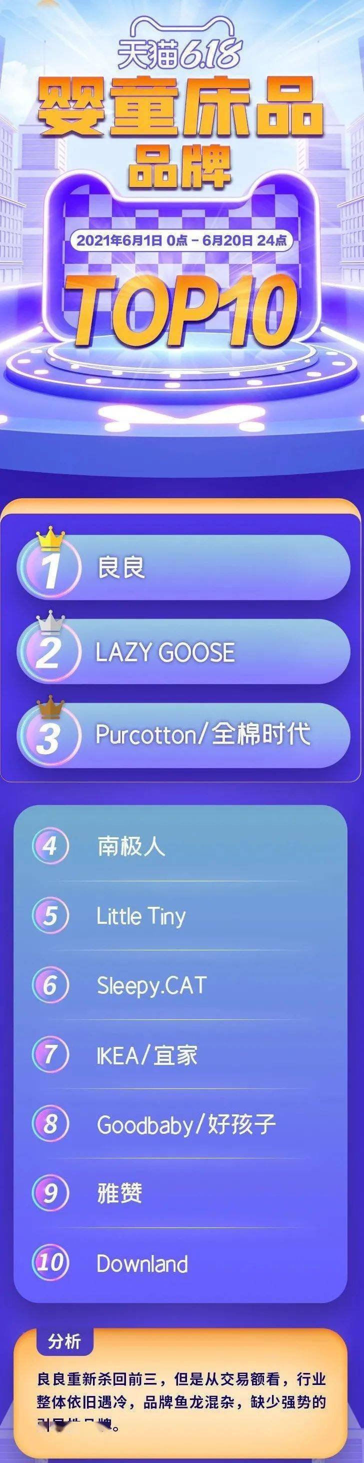 婴幼儿补钙排行榜（婴幼儿补钙排名）-硒宝网