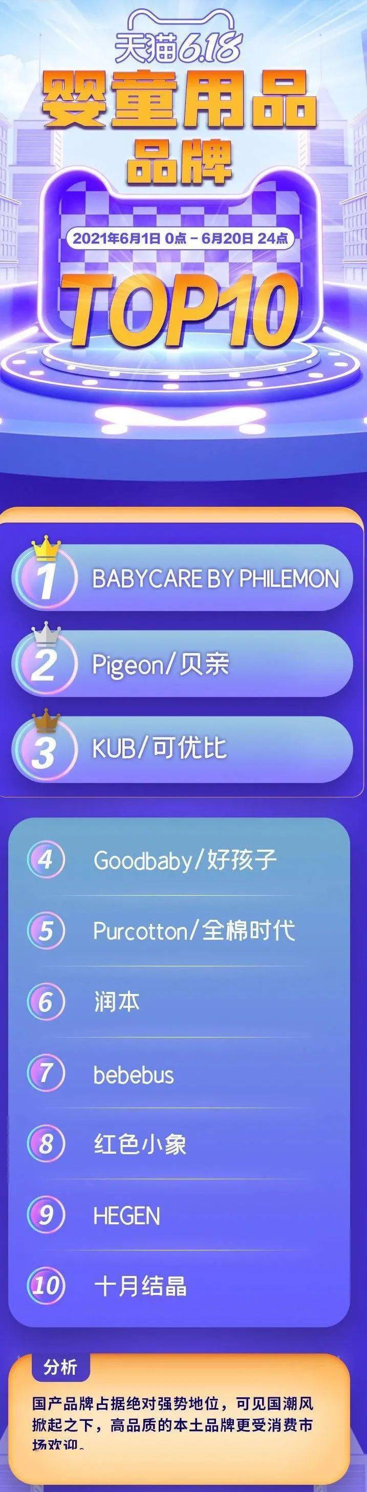 婴幼儿补钙排行榜（婴幼儿补钙排名）-硒宝网