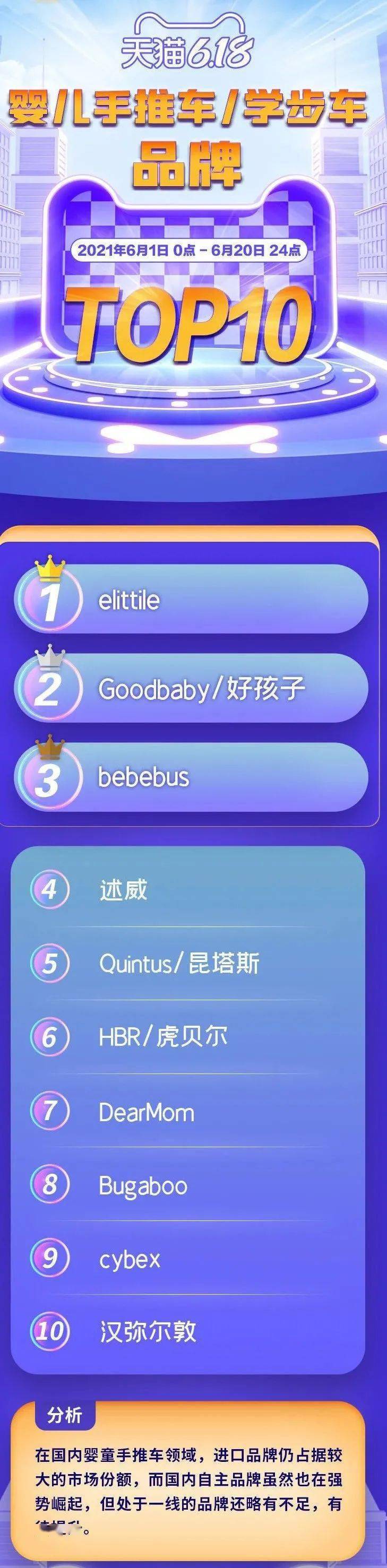 婴幼儿补钙排行榜（婴幼儿补钙排名）-硒宝网