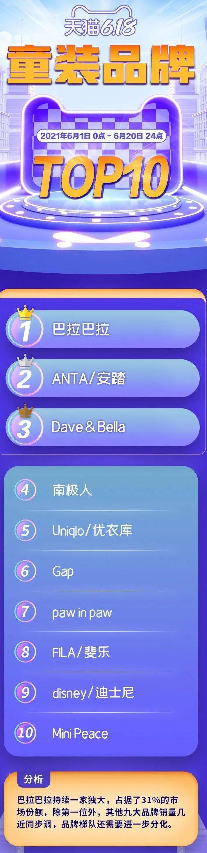 婴幼儿补钙排行榜（婴幼儿补钙排名）-硒宝网