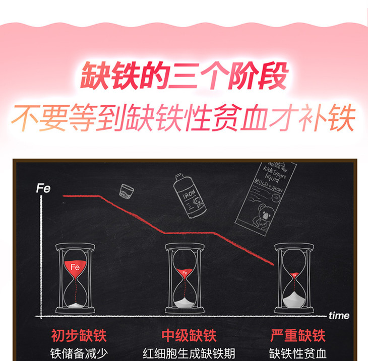 孕期补铁(孕期补铁剂的最佳服用时间)-硒宝网