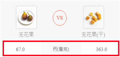 无花果是富硒水果吗（无花果富硒含量多少）-硒宝网