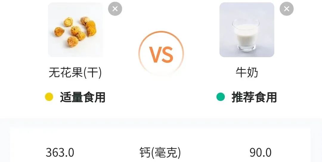 无花果是富硒水果吗（无花果富硒含量多少）-硒宝网
