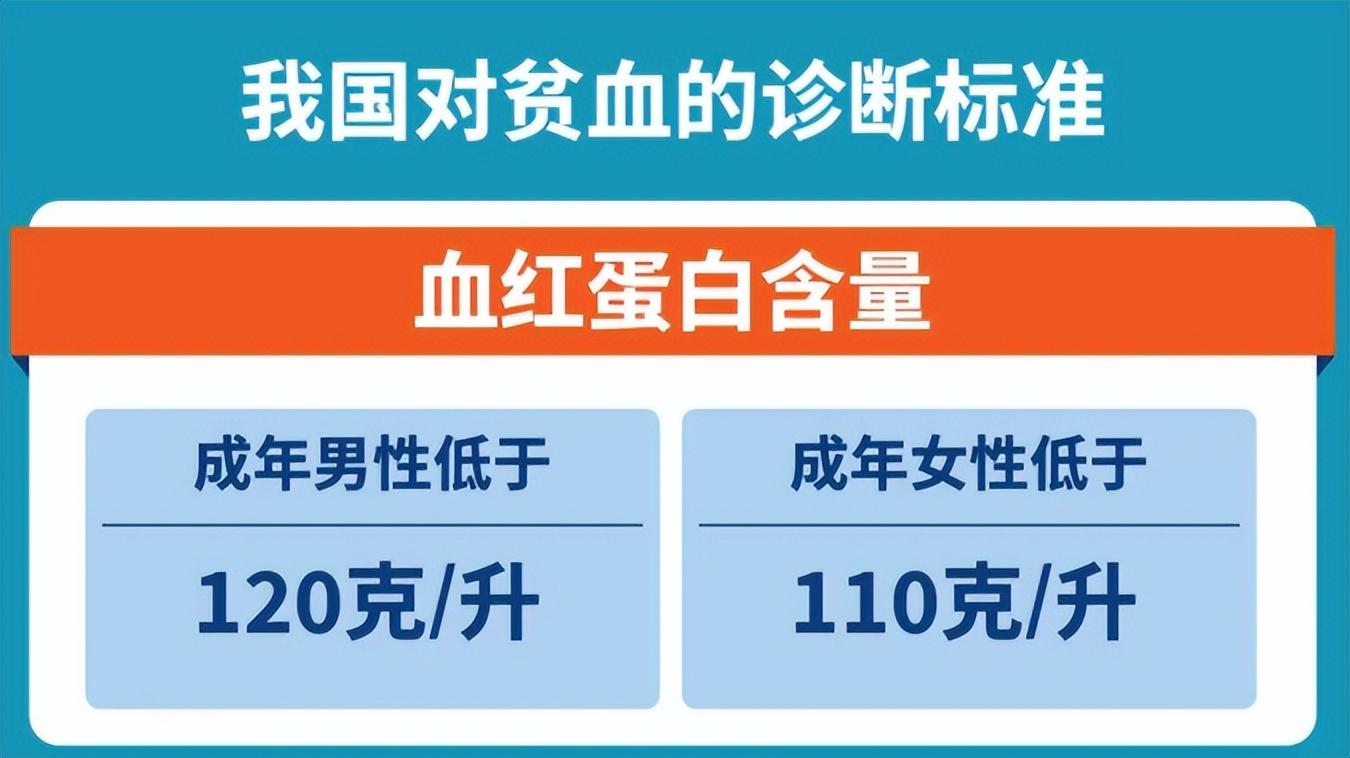 什么东西补铁（吃什么东西补铁）-硒宝网
