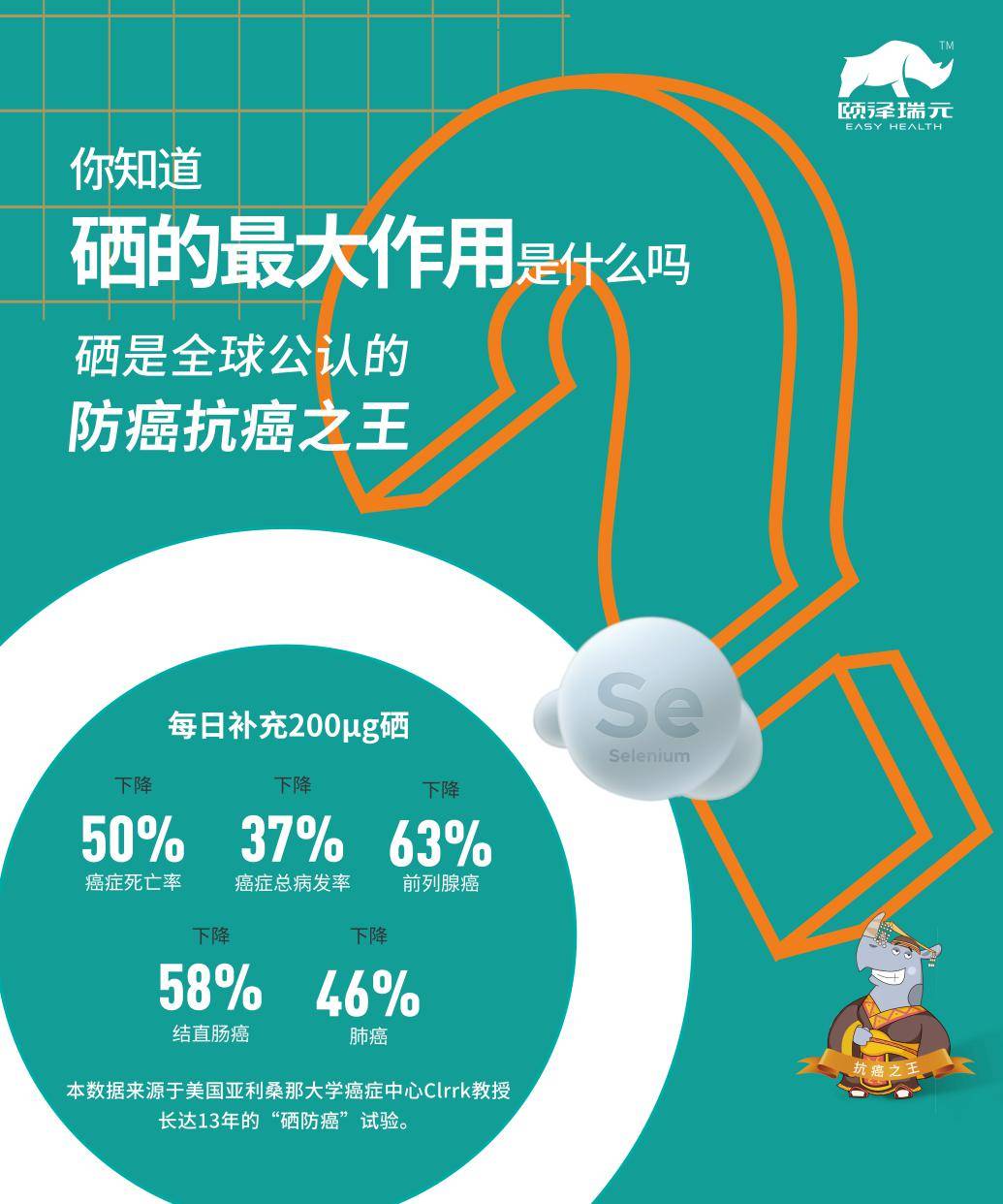 全国硒产品市场规模（中国硒产品）-硒宝网