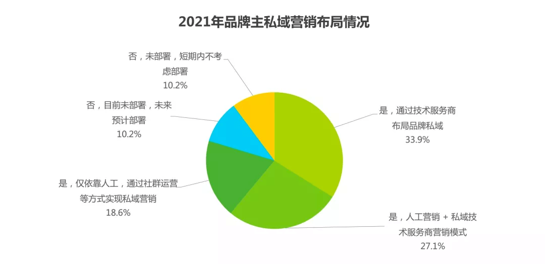 硒产品全线升级了吗(硒产品是什么)-硒宝网