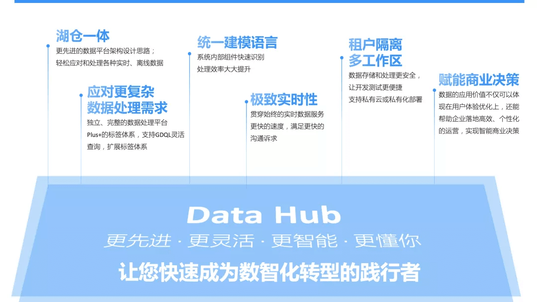 硒产品全线升级了吗(硒产品是什么)-硒宝网