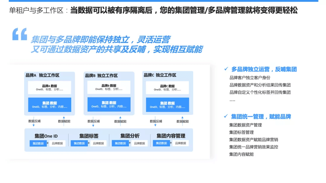 硒产品全线升级了吗(硒产品是什么)-硒宝网