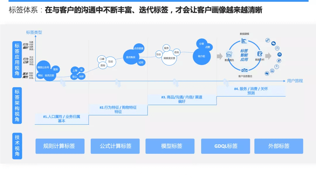 硒产品全线升级了吗(硒产品是什么)-硒宝网