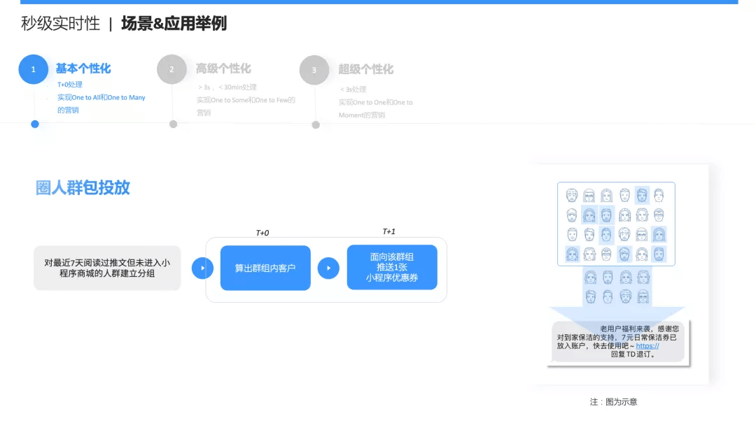 硒产品全线升级了吗(硒产品是什么)-硒宝网