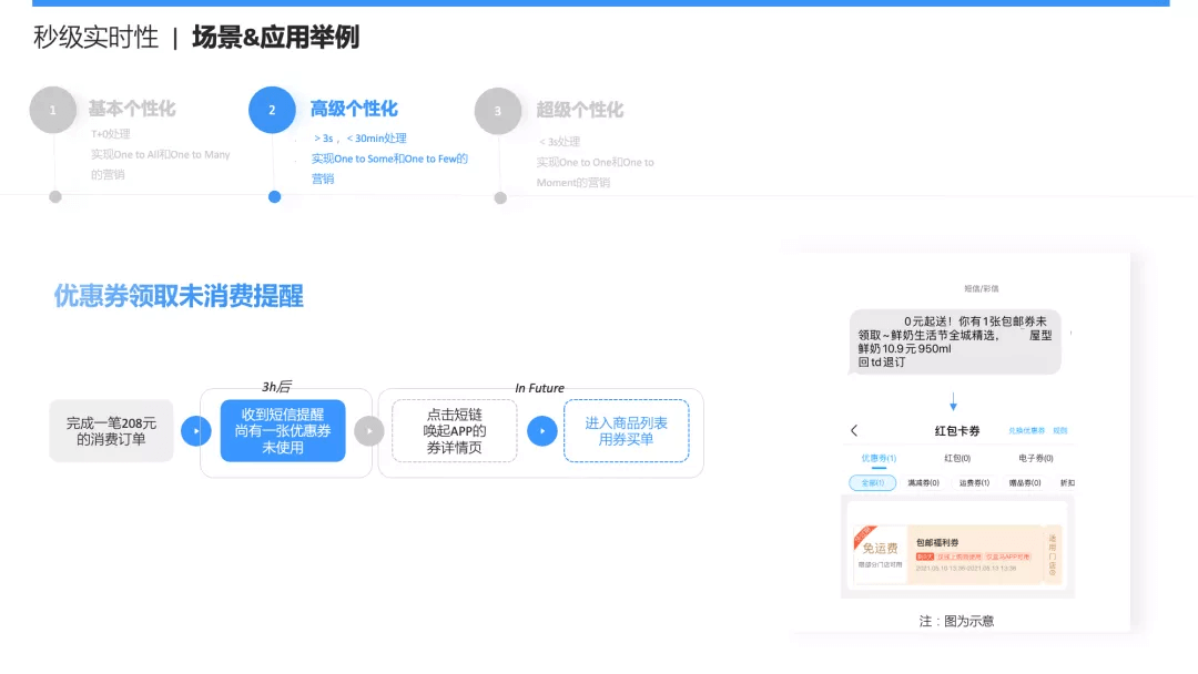 硒产品全线升级了吗(硒产品是什么)-硒宝网