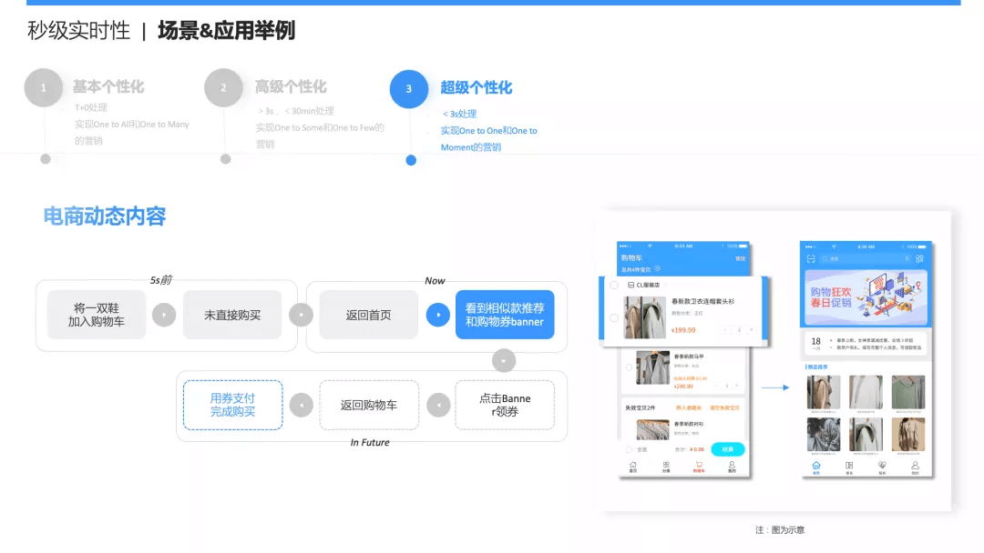 硒产品全线升级了吗(硒产品是什么)-硒宝网