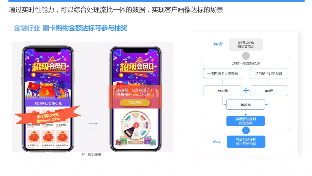 硒产品全线升级了吗(硒产品是什么)-硒宝网