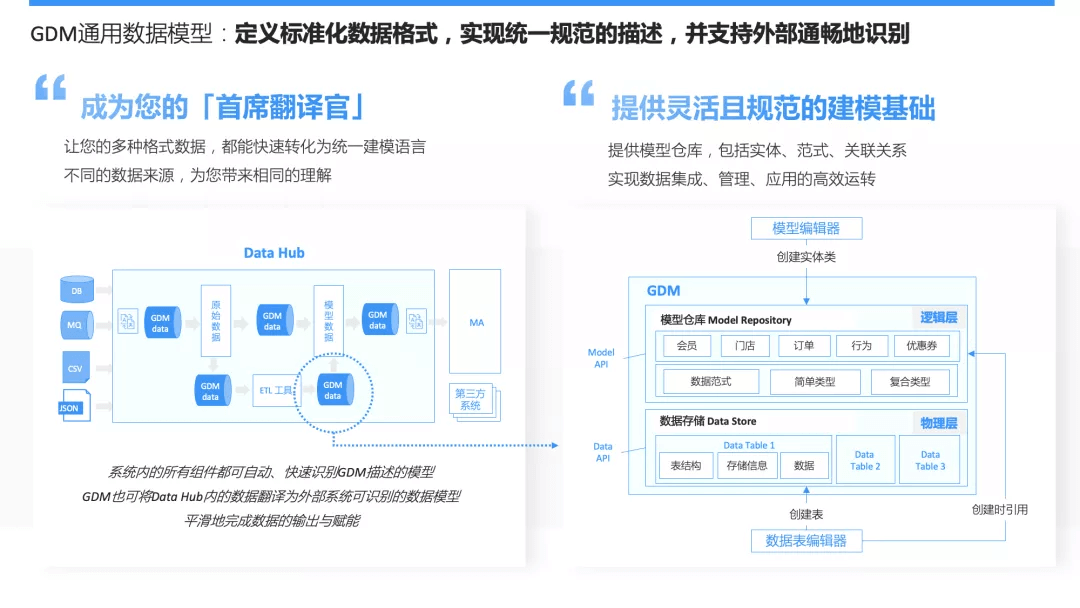 硒产品全线升级了吗(硒产品是什么)-硒宝网