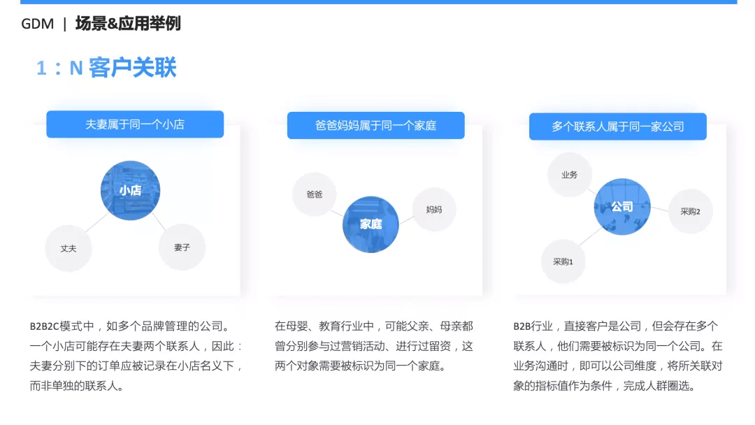 硒产品全线升级了吗(硒产品是什么)-硒宝网