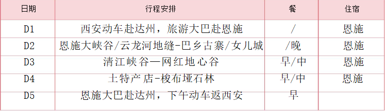 硒产品政府补贴单据(硒产品有哪些)-硒宝网