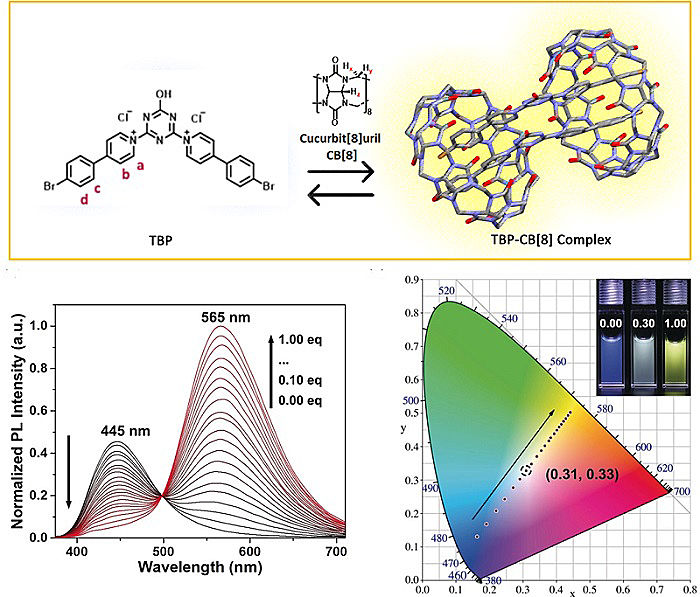 硒产品研究过程综述(纳米硒有机硒与农作物品质研究)-硒宝网