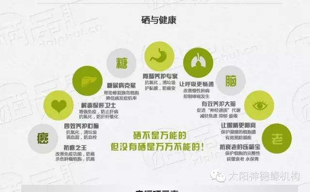 硒酸钠的产品有哪些（硒酸钠好买吗）-硒宝网