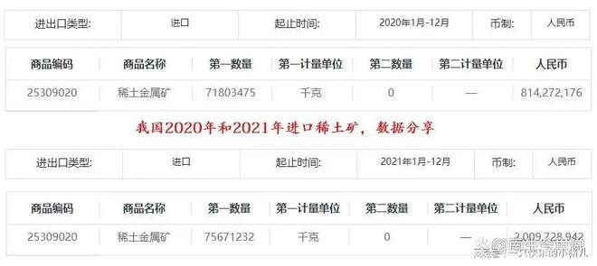 硒土能提炼什么产品(硒的提取加工应用技术)-硒宝网