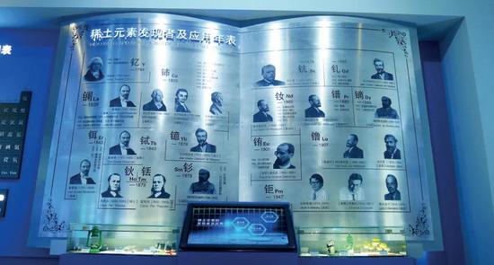 硒土能提炼什么产品(硒土能提炼什么)-硒宝网