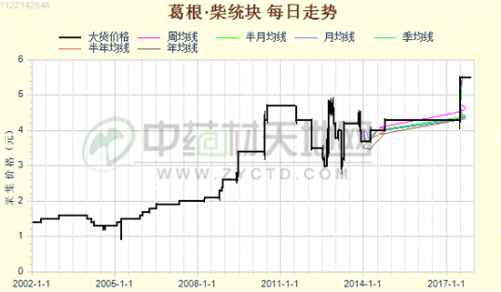 恩施硒产品市场分析（恩施硒产品批发市场）-硒宝网
