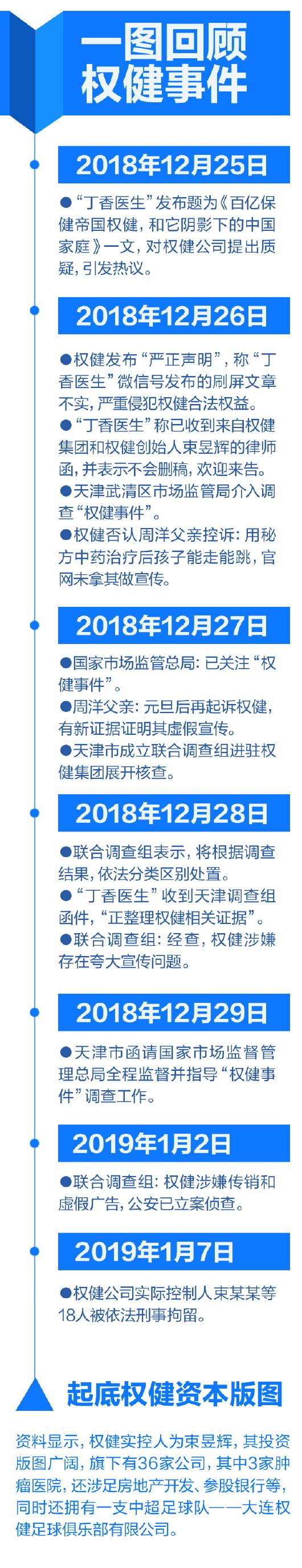 硒有机产品是传销吗(卖硒片传销)-硒宝网