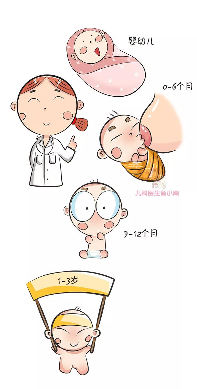 几个月宝宝可以补钙（补钙宝宝可以月经推迟吗）-硒宝网