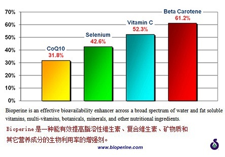 硒产品能长期服用吗（长期吃硒片会致癌吗）-硒宝网