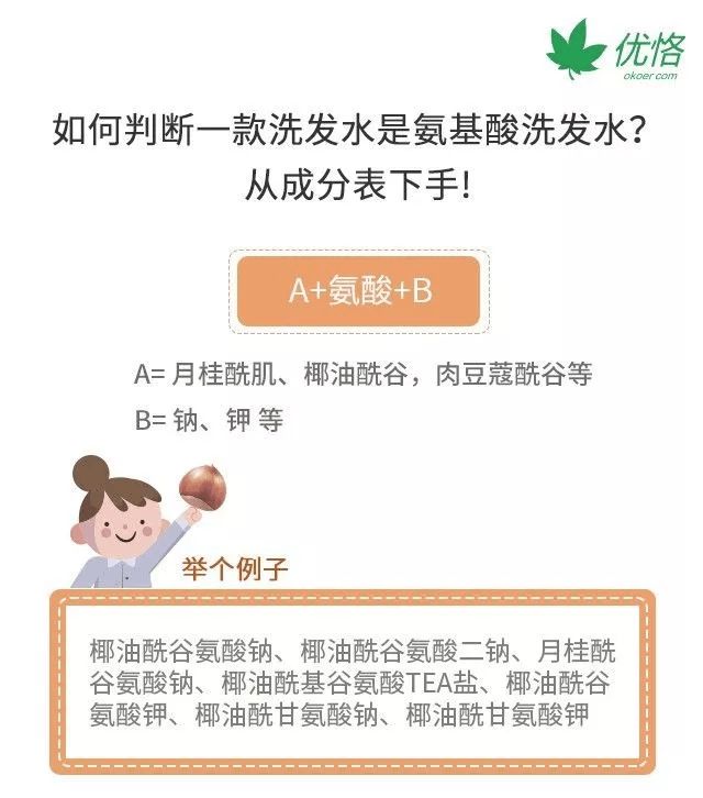 含有硒锌的洗发产品(含锌洗发水)-硒宝网