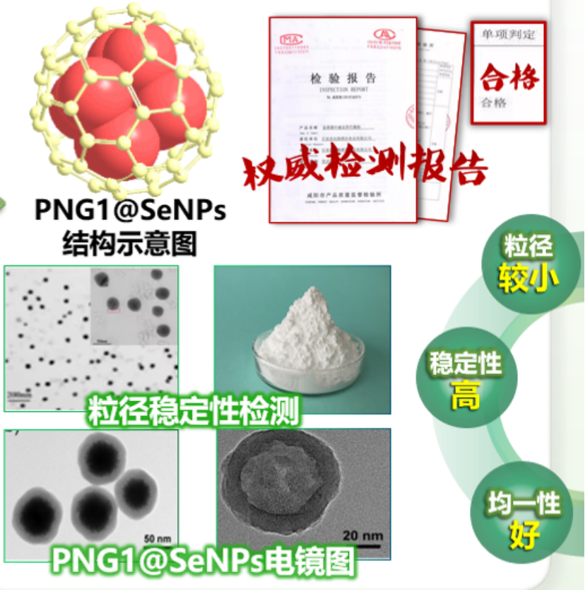 无机硒的产品有哪些(无机硒有哪些)-硒宝网