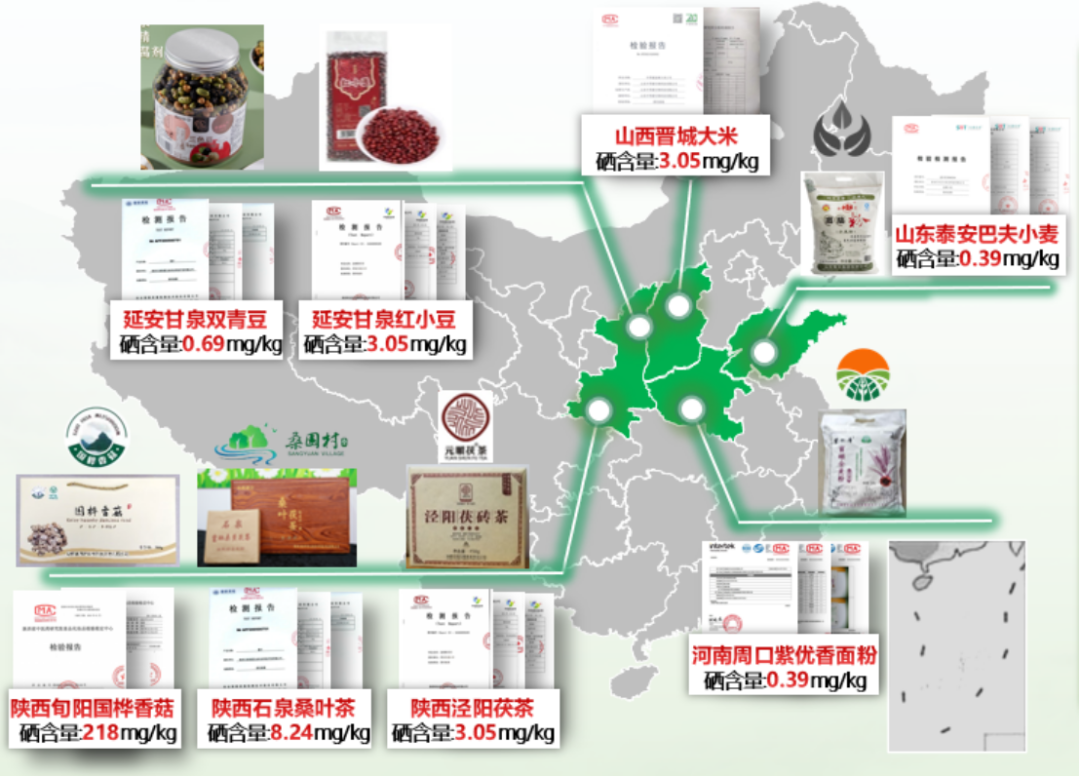 无机硒的产品有哪些(无机硒有哪些)-硒宝网